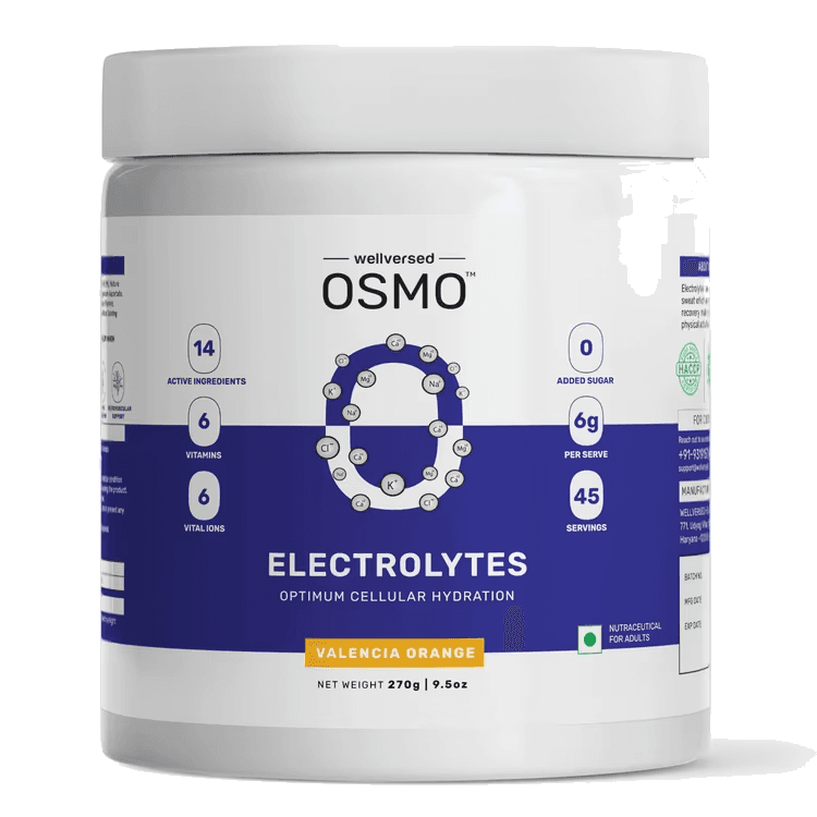 Wellcore OSMO Electrolyte Powder product image
